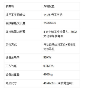 數控鋼拱架焊接生產線